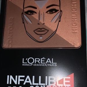 Contour palette
